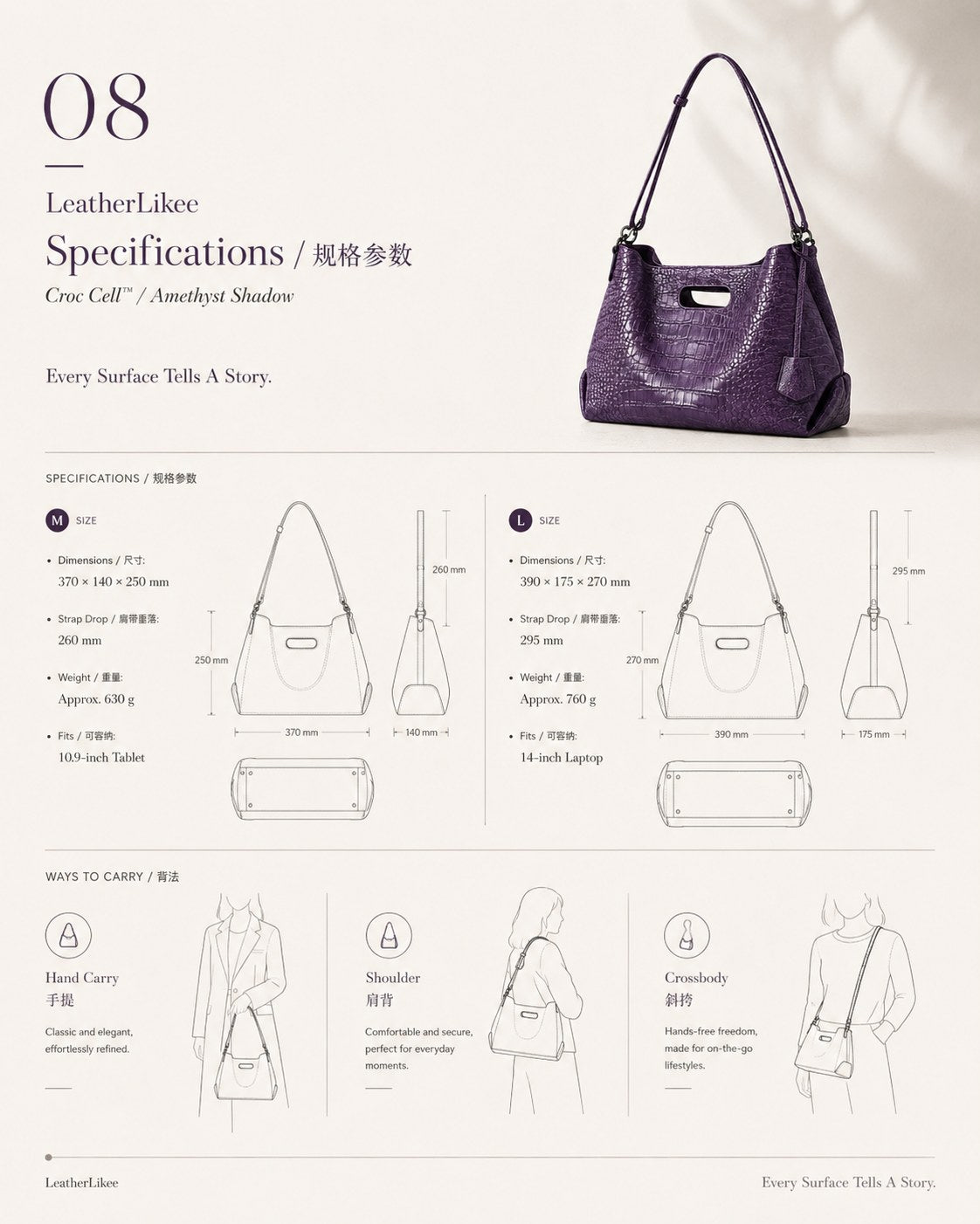 Croc Cell Soft Carry Bag size and capacity specification chart