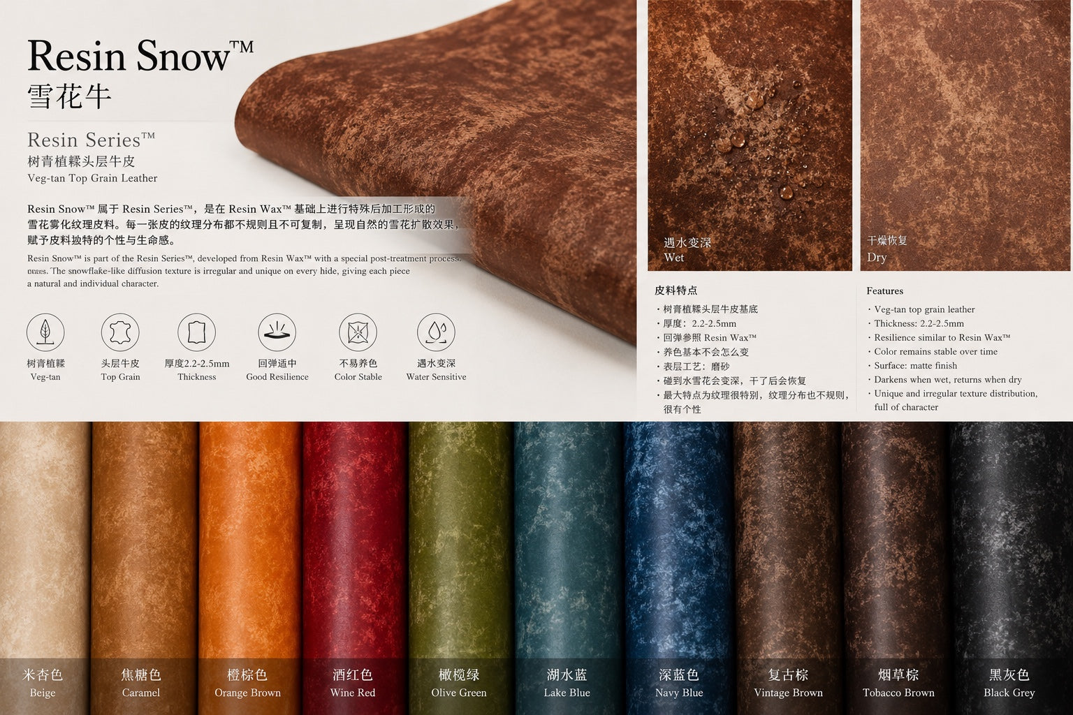 RS-01 Resin Snow speckled resin wax leather with snowflake grain texture detail board